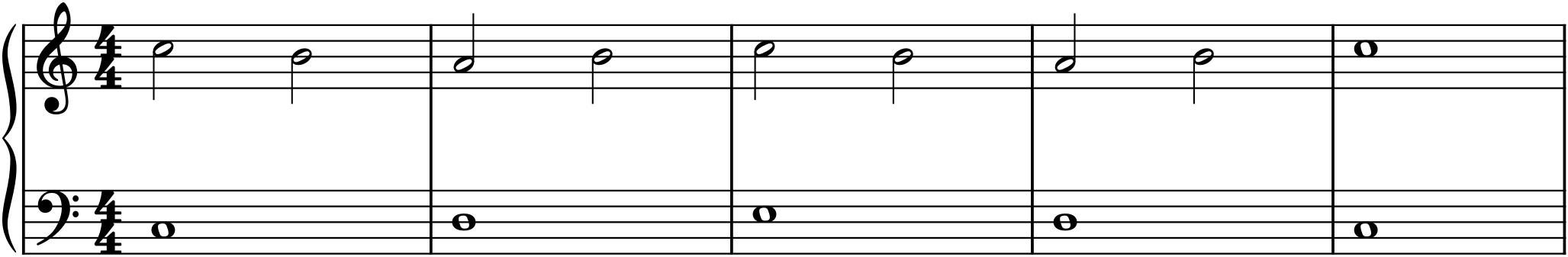 Figure 28.2