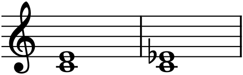 Figure 9.2
