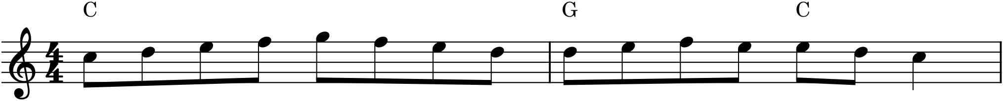 Figure 24.2