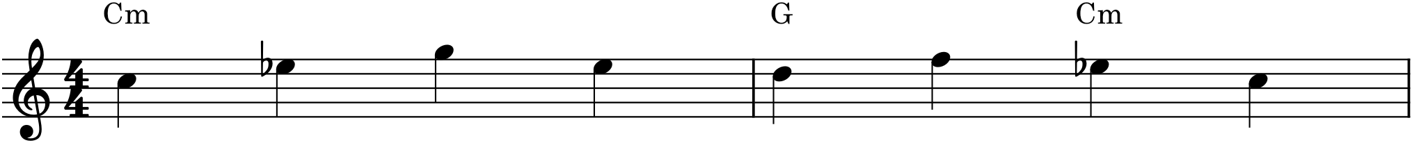 Figure 24.3