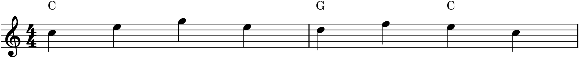 Figure 24.1